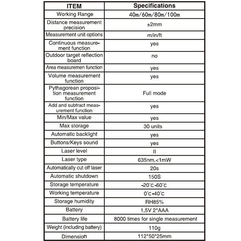 Laser Distance Measurer 80 Meters,IN2026,In Time Promotions LLC