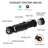 375 nm Black Light Flashlights