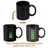 Color Changing Magic Coffee Mug