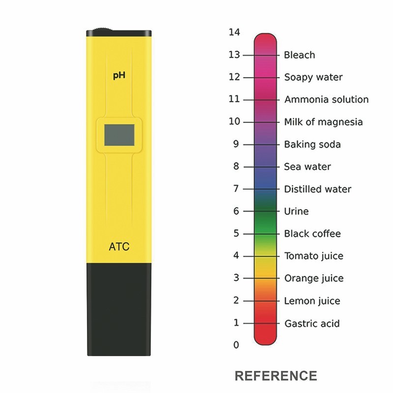 Digital pH Meter/Tester