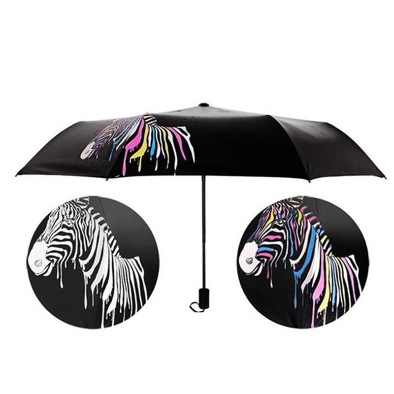 Foldable Color-Changing Umbrella