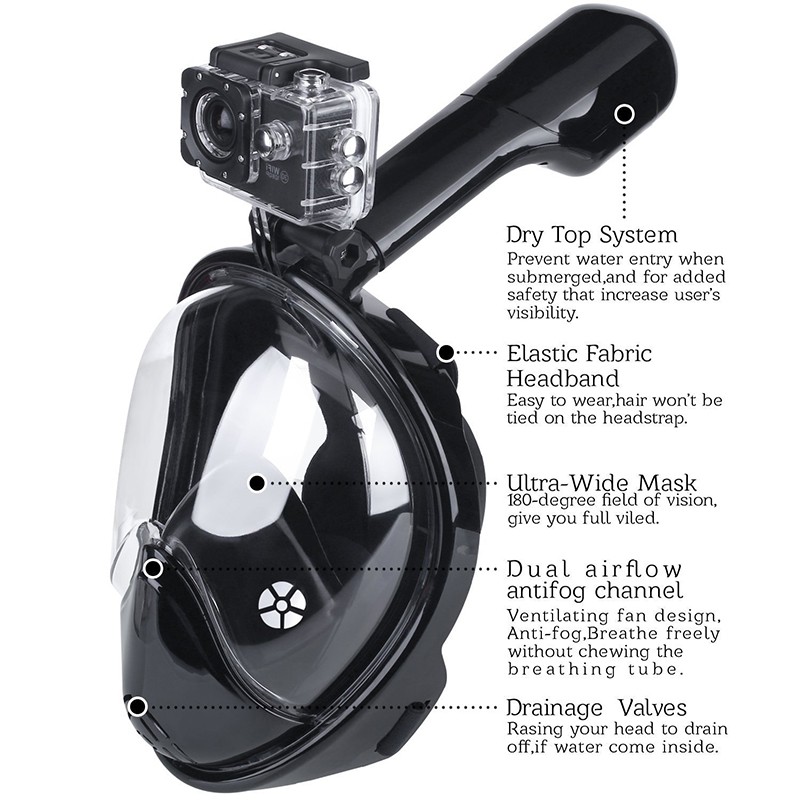 Full Face Panoramic Snorkel Diving Mask,IN2492,In Time Promotions LLC