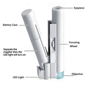 100X Zoom LED Microscope with Scale