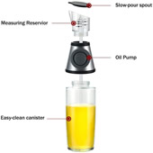 17oz Oil and Vinegar Measured Bottle with No Drip Bottle Spo