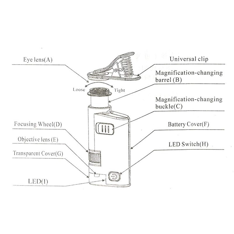 80-120x LED Clip-type Microscope Magnifier