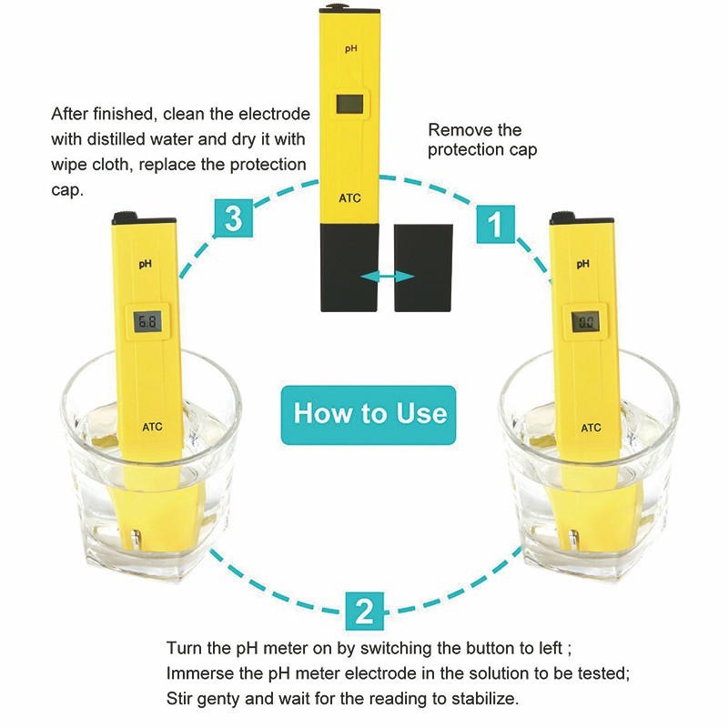 Digital pH Meter/Tester