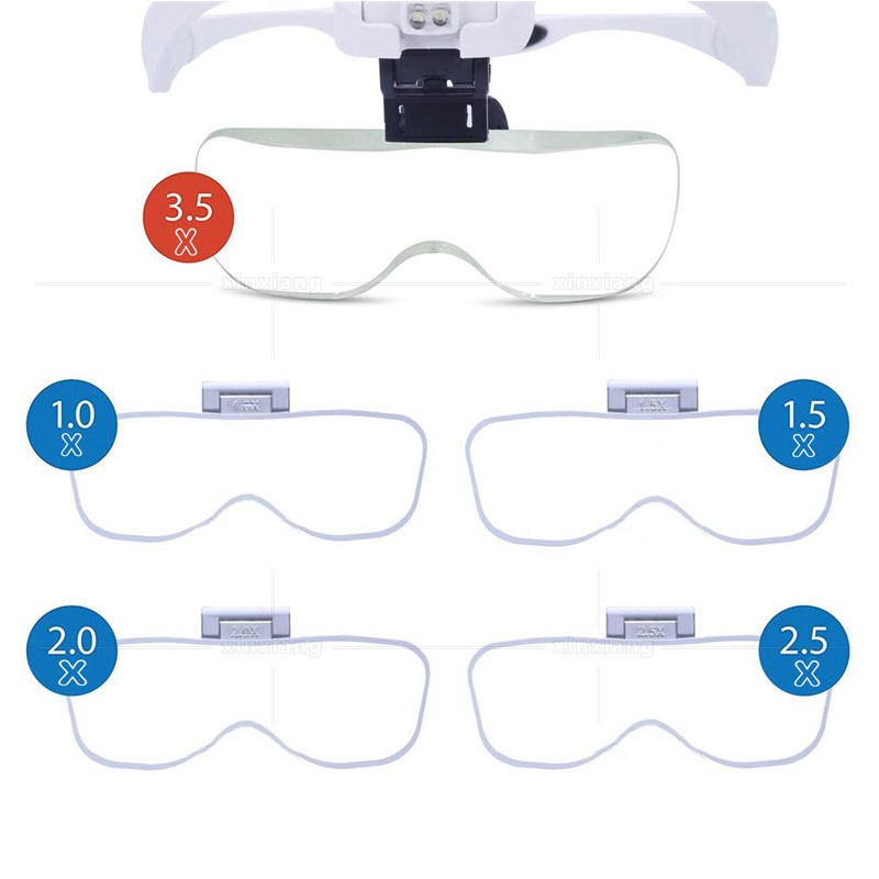 Headband LED Magnifying Loupe