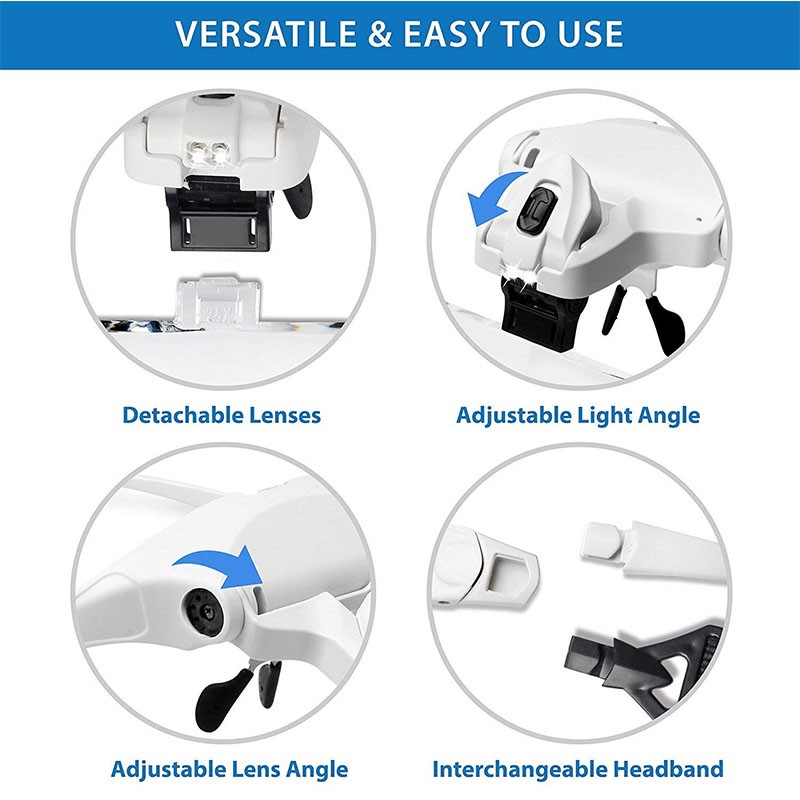 Headband LED Magnifying Loupe