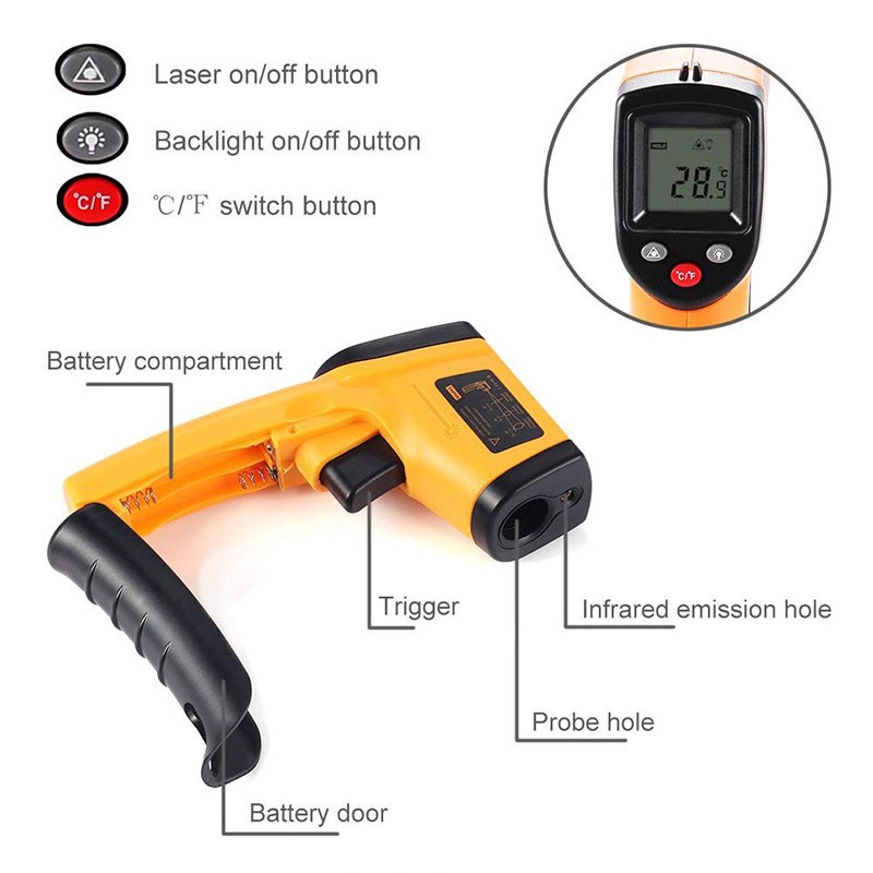 Infrared Non-contact Digital Temperature Gun