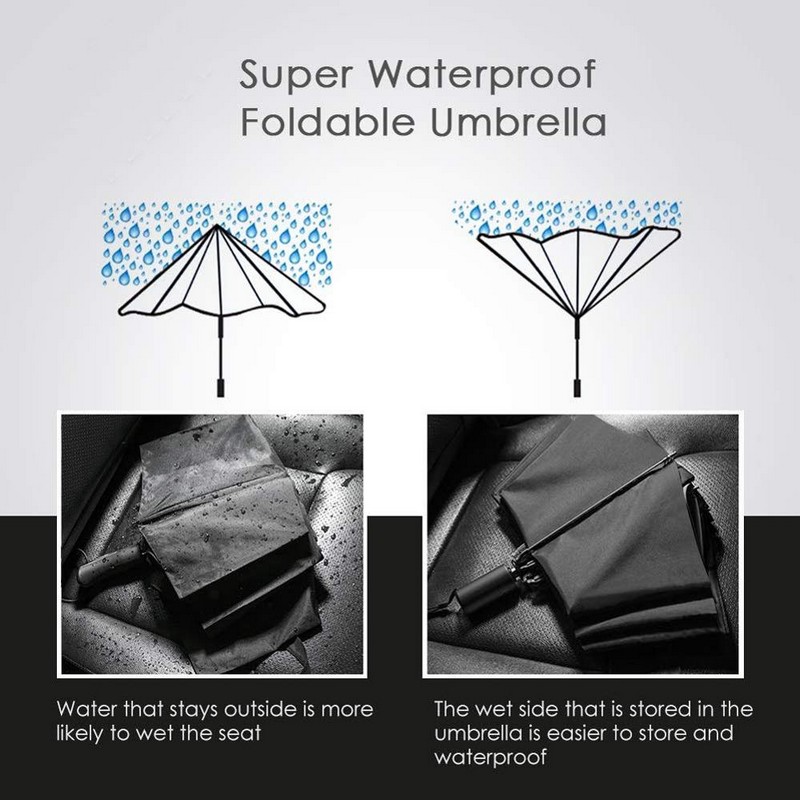 Inverted Reversed Auto Open Auto Close Folding Umbrella