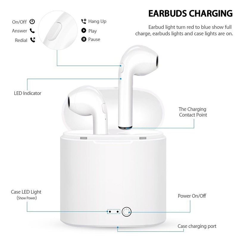 Mini TWS Wireless Earbuds