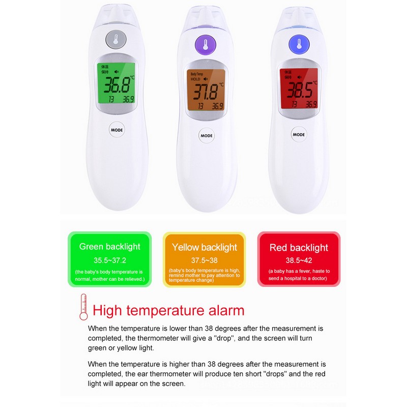 Non-Contact Infrared Forehead Thermometer