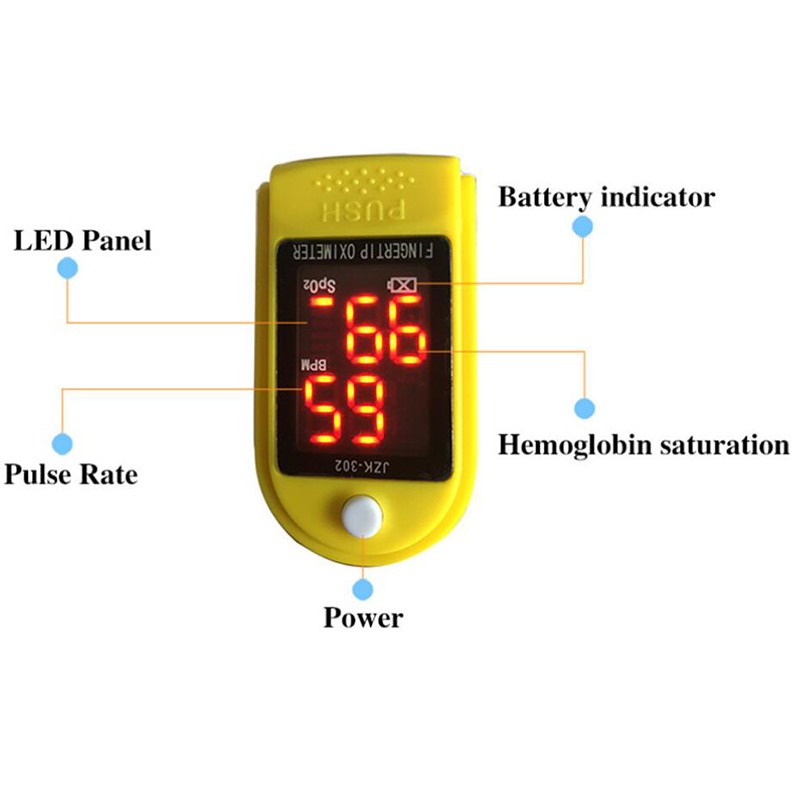 Portable Fingertip Pulse Istand Read Oximeter