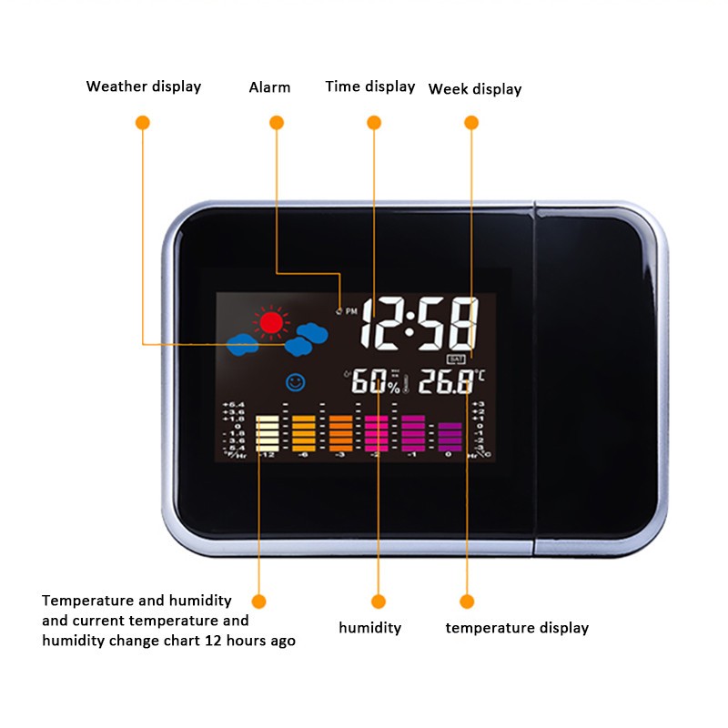 Time Projection Digital Weather Clock with LED