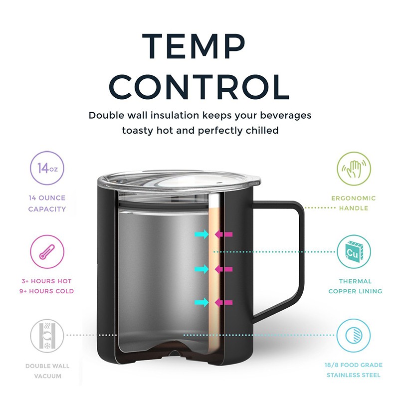 Vacuum Insulated Coffee Mug with Handle