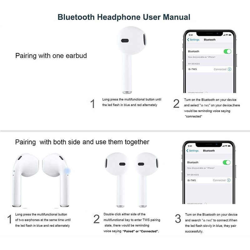 i8-TWS Stereo Headset with Charger